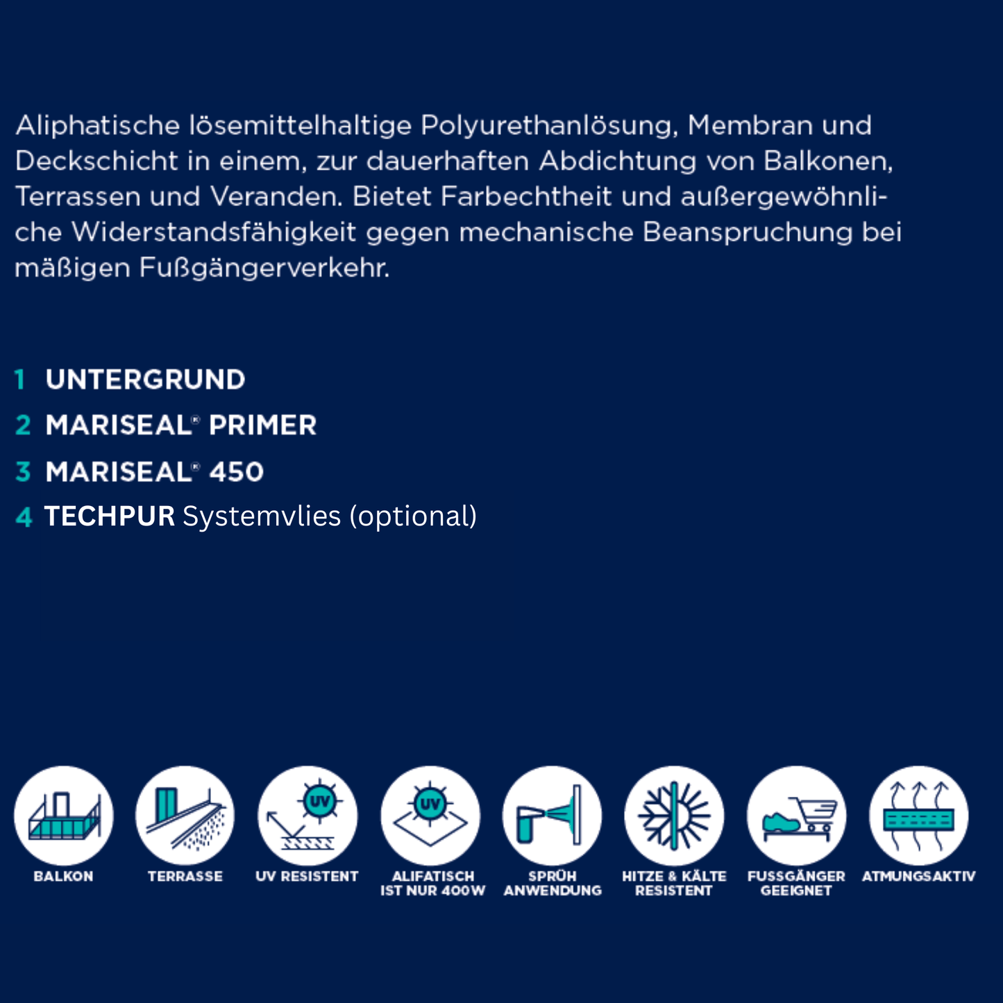 MARIS Mariseal 450 17kg bei Bauchemie.at online bestellen