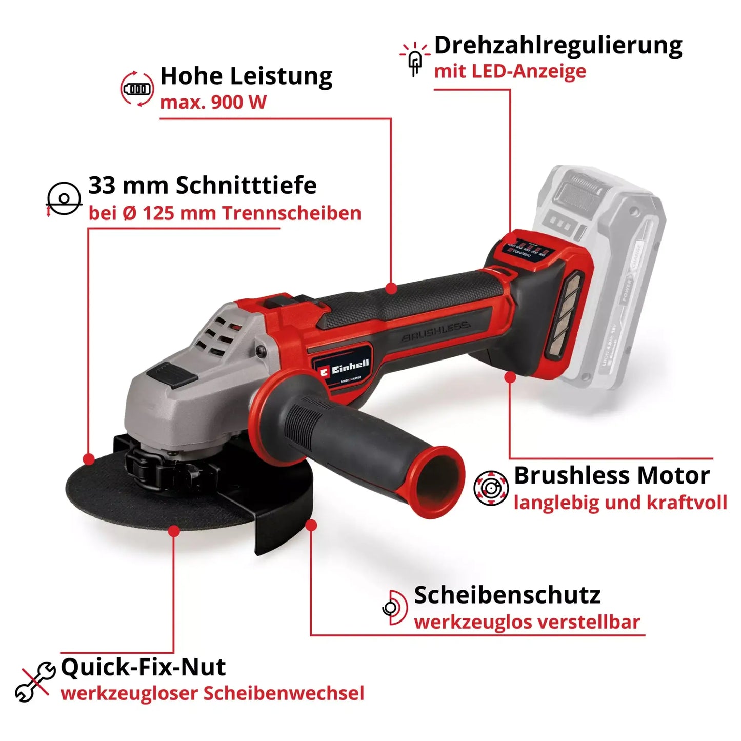 EINHELL Professional Akku‑Winkelschleifer TP‑AG 18/125 CE Q Li ‑ Solo bei Bauchemie.at online bestellen