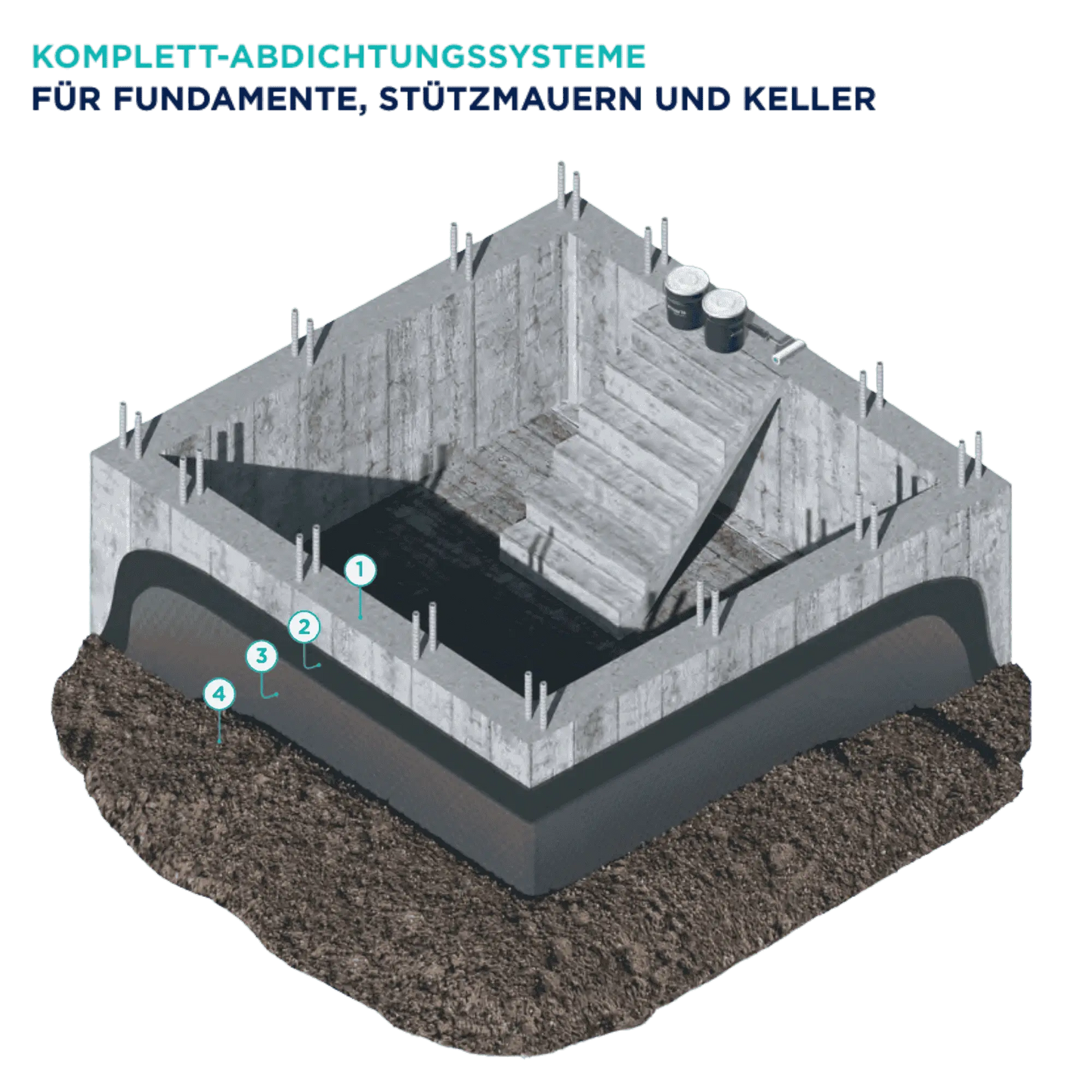 MARIS Mariseal 650 Schwarz 20kg