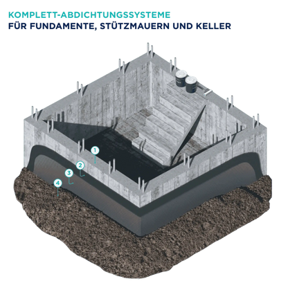 MARIS Mariseal 650 Schwarz 20kg
