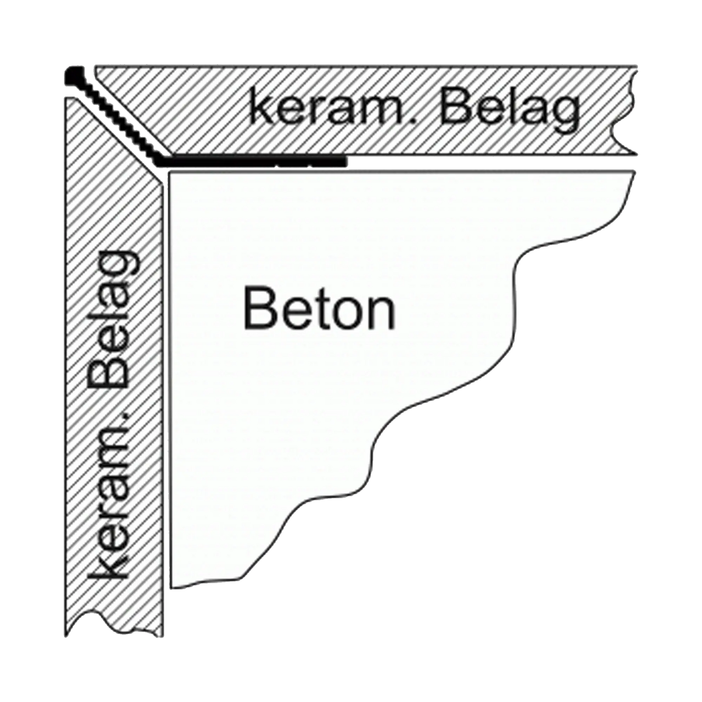 ST-PROFILE Eckprofil Aluminium eloxiert Beschreibung